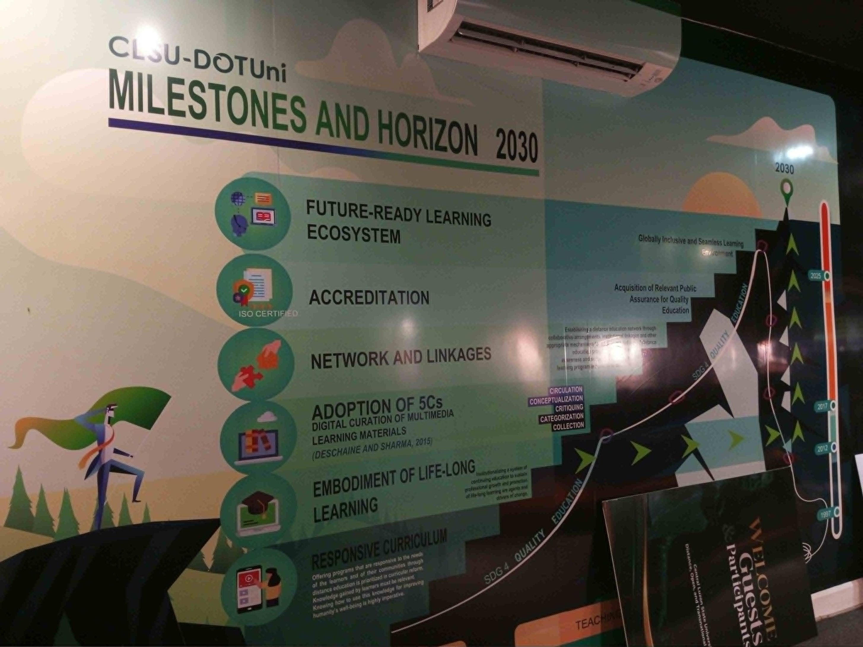Exhibit Room